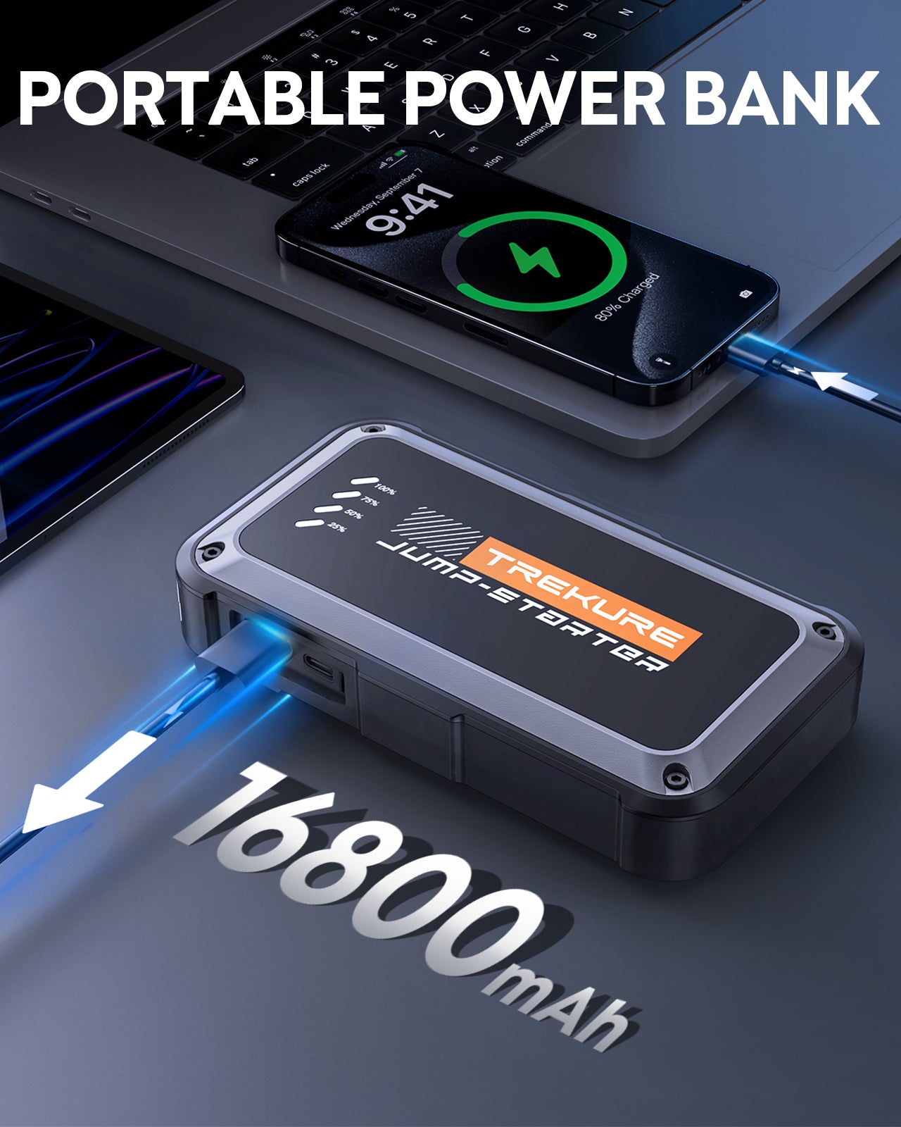 Portable Car Battery Jump Starter 3500A 16800mAh Jump Box, Car Battery Jumper Starter Portable Jumper Cables for car(8.0L Gas/6.5L Diesel), Fast Charge, Lights, Compact