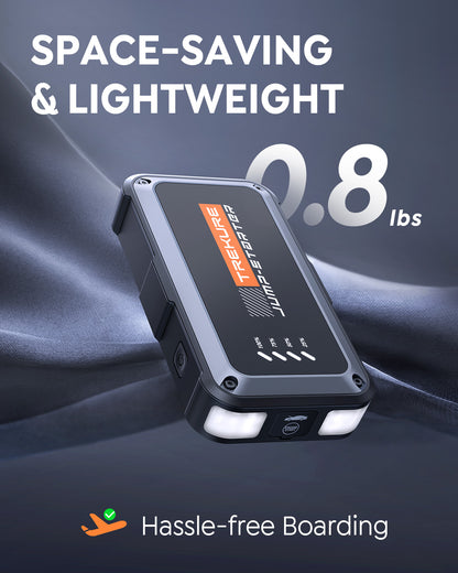 Portable Car Battery Jump Starter 3500A 16800mAh Jump Box, Car Battery Jumper Starter Portable Jumper Cables for car(8.0L Gas/6.5L Diesel), Fast Charge, Lights, Compact