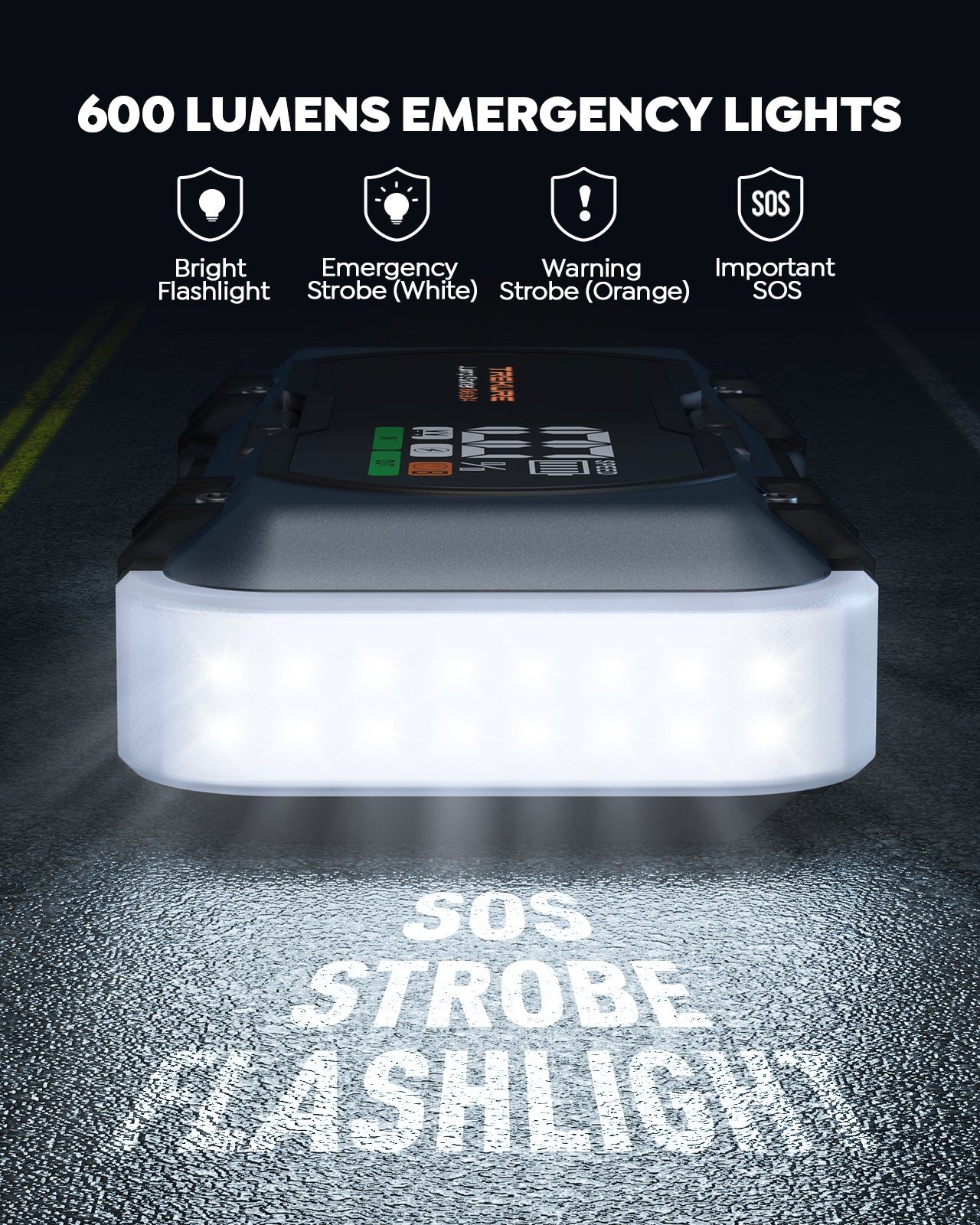 8000A Car Battery Jump Starter, Battery Jumper Starter Portable (All Gas/12L Diesel), 27000mAh 65W Charging Jump Box, Portable Car Jump Starter with 160W DC, 600LM Light, Extended Jumper Cables