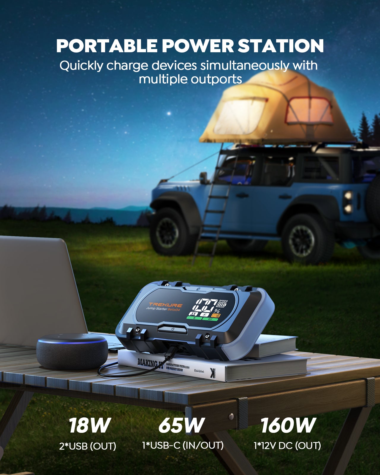 Car Jump Starter 6000A 8-in-1 65W Charging Car Battery Jump Starter Battery Pack (All Gas/10L Diesel) Jump Box Car Battery Jumper Starter Portable with Extended Jumper Cables