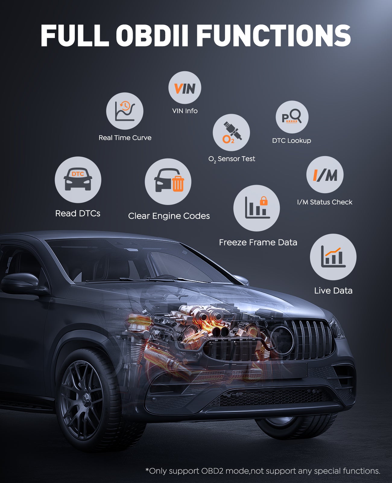 Car Battery Jump Starter with OBD2 Scanner 5000A, Car Battery Jumper Starter Portable (All Gas/10L Diesel), 12V Jump Box Jumper Cables, Code Reader for Check Engine Light, Diagnostic Tool