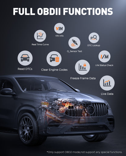 Car Battery Jump Starter with OBD2 Scanner 5000A, Car Battery Jumper Starter Portable (All Gas/10L Diesel), 12V Jump Box Jumper Cables, Code Reader for Check Engine Light, Diagnostic Tool