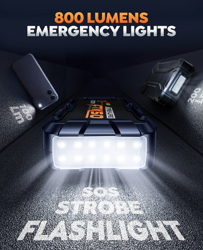 TREKURE Car Battery Jump Starter 8000A 26800mAh, Portable Car Jump Starter for All Gas and 12L Diesel Engines, Power Bank & Battery Jumper, Portable Jump Box Car Battery with Fast Charge, LED Light